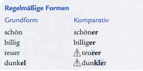 Сравнение в немецком языке